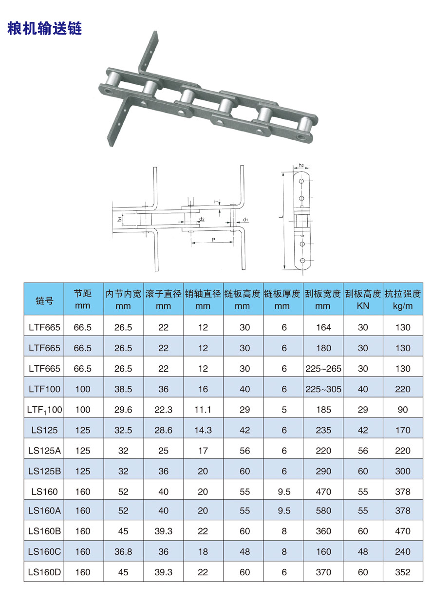 糧機輸送鏈1